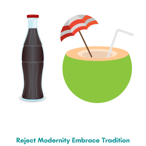 Reject Cold Drinks and Embrace Coconut Water