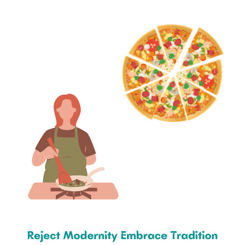 Reject Fast Food & Embrace Cooking